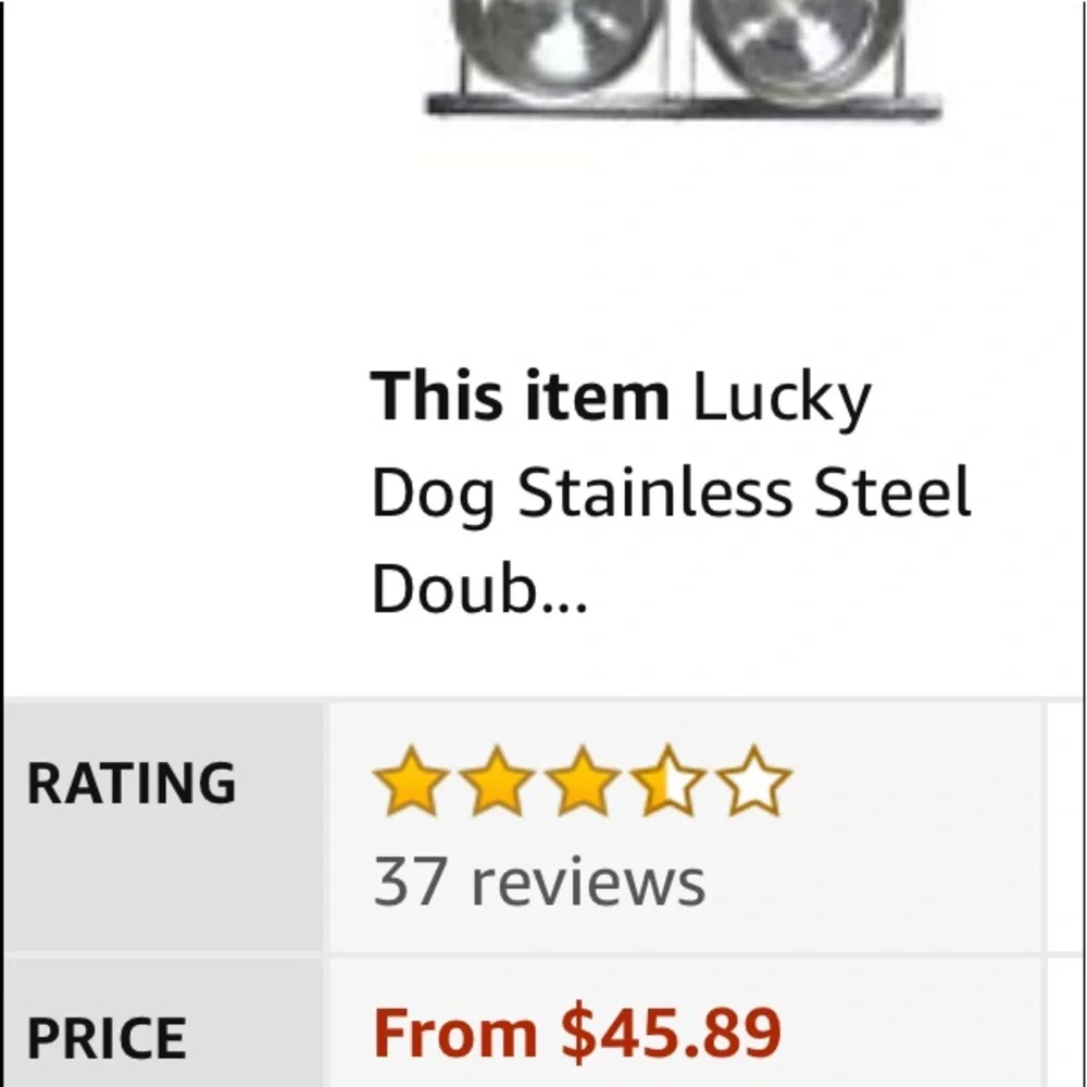 LUCKY DOG Dog Bowls - Stationary System